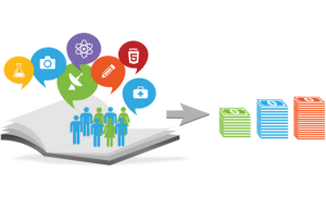 synergize blog image