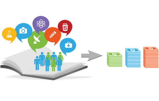synergize blog image
