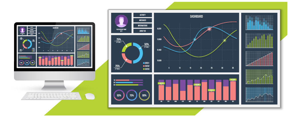 DAPORA Dashboard James Moore Digital DAPORA Dashboard