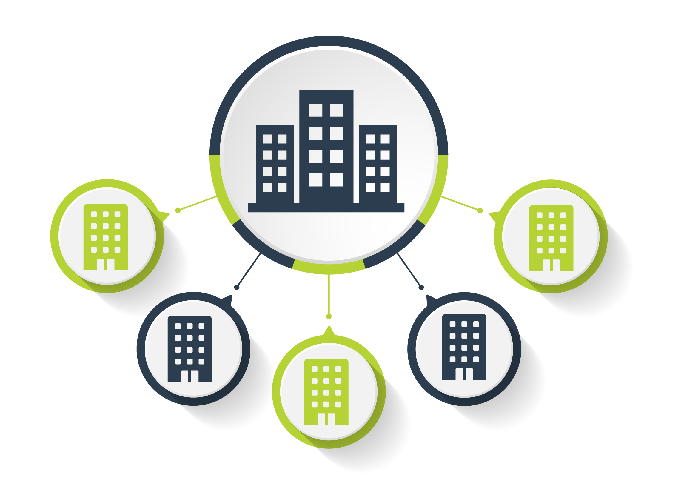 IRS Group Exemption Letter Rules: What Nonprofits Need to Know Under IRS Publication 557